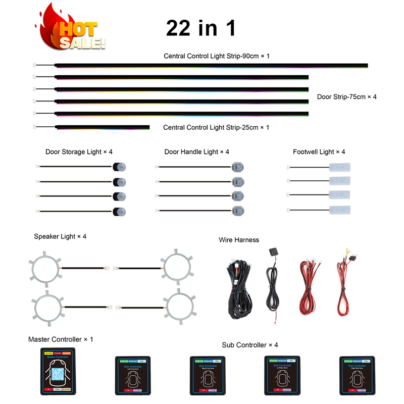 Kit de Luzes LED Dinâmicas RGB - Led Interior Ambient Light avaliação e preço