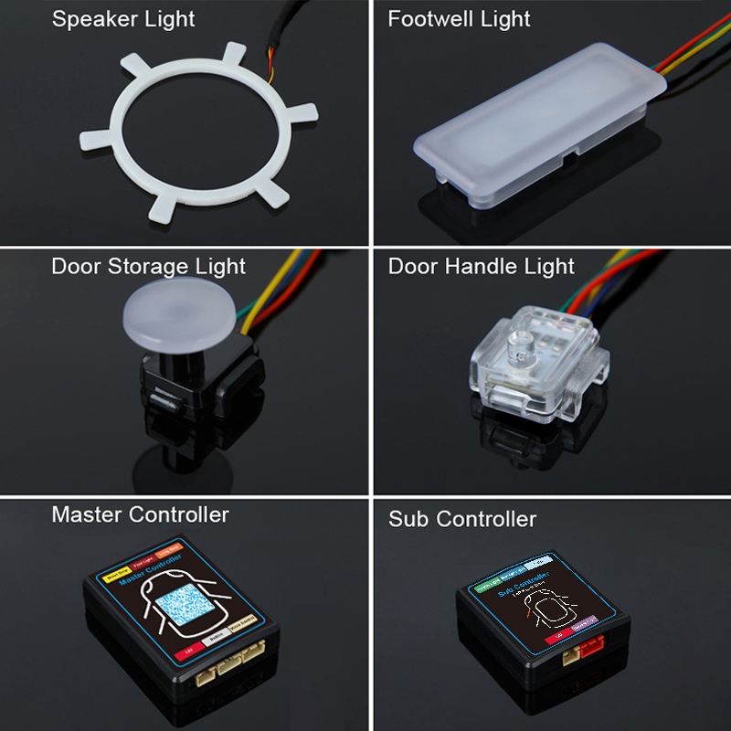 Kit de Luzes LED Dinâmicas RGB - Led Interior Ambient Light avaliação e preço