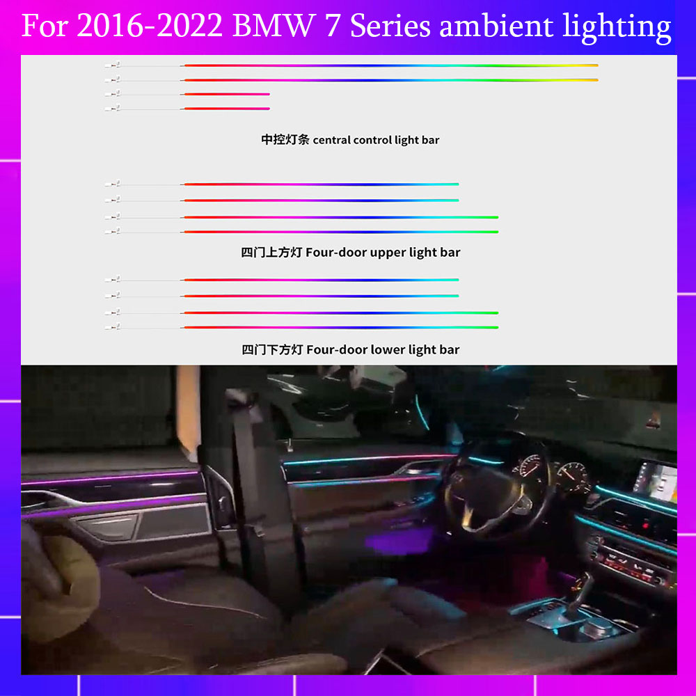 Kit de iluminação ambiente par - Led Interior Ambient Light avaliação e preço
