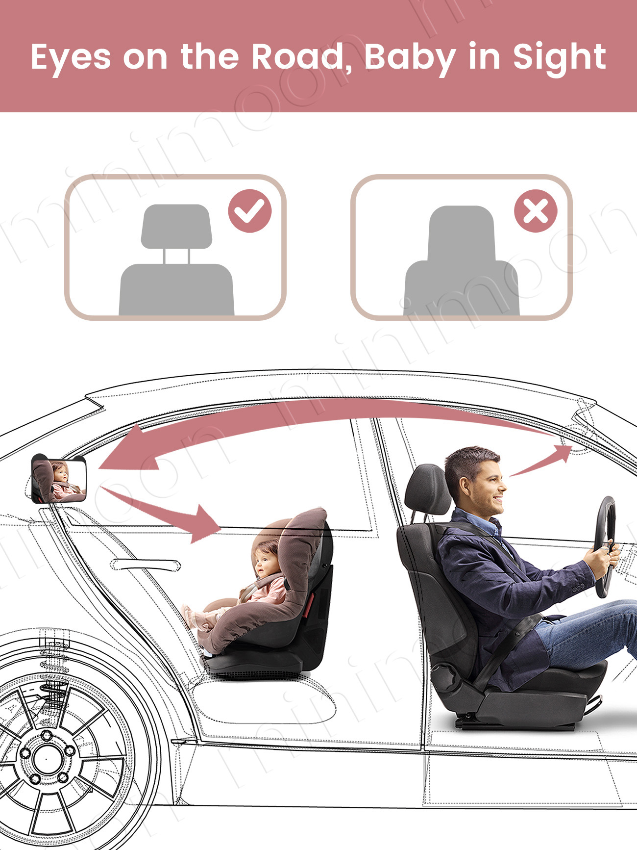 Espelho de Carro com Orelhas d - Car Accessories For Baby avaliação e preço