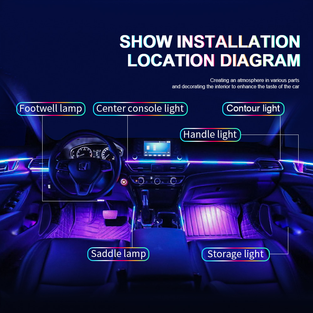 Kit de Modificação de Luz Ambi - Led Interior Ambient Light avaliação e preço